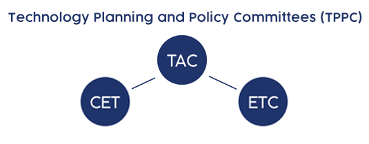 Technology Planning and Policy Committees (TPPC) TAC - CET - ETC