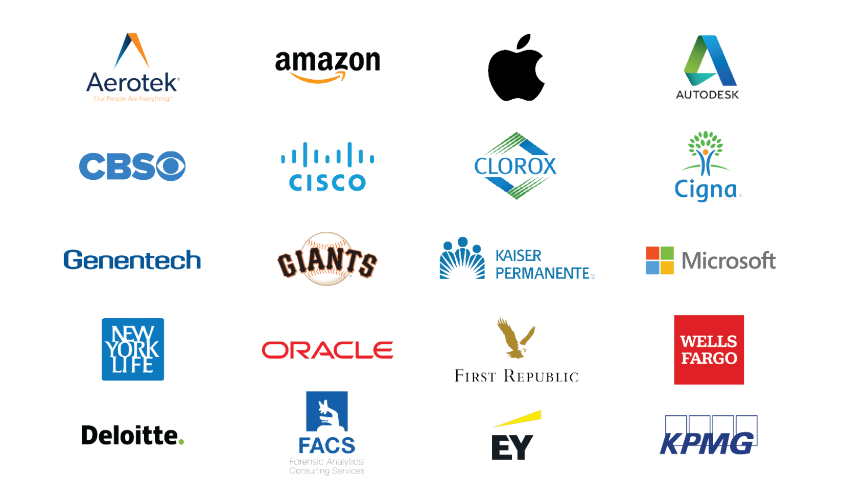 company logos