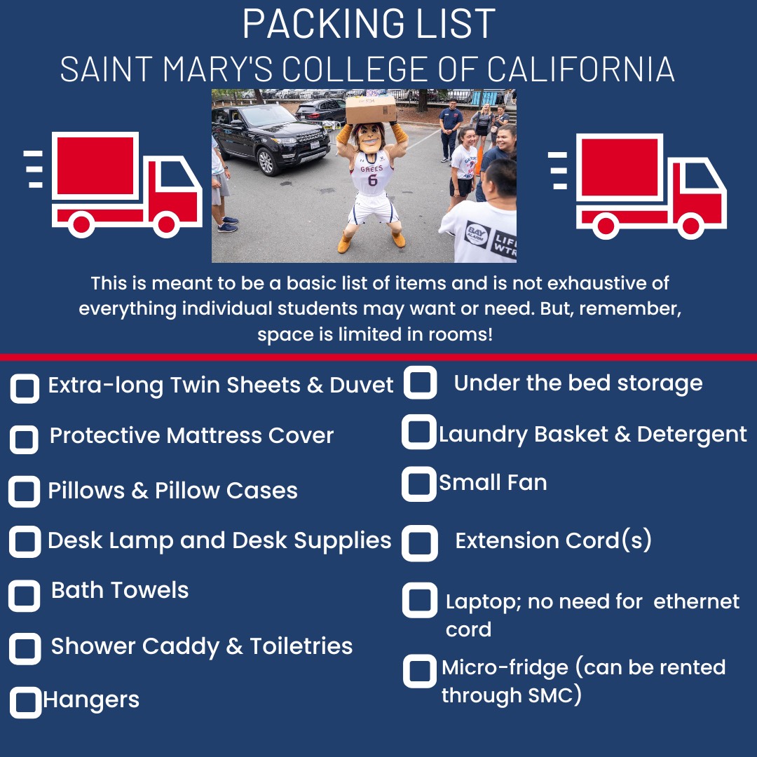 Packing List