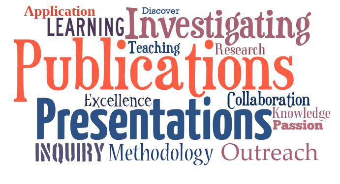 Wordcloud