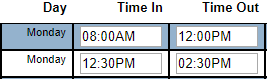 Time entry for Monday example. Time in 8am Time out 12pm. Time in 12:30pm Time out 2:30pm.