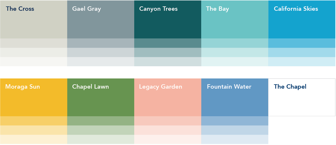 Saint Mary's secondary colors with the text: The Cross, Gael Gray, Canyon Trees, the Bay, California Skies, Moraga Sun, Chapel Lawn, Legacy Garden, Fountain Water, the Chapel