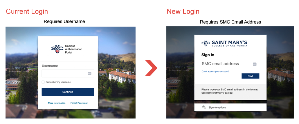 SMC Login Screens