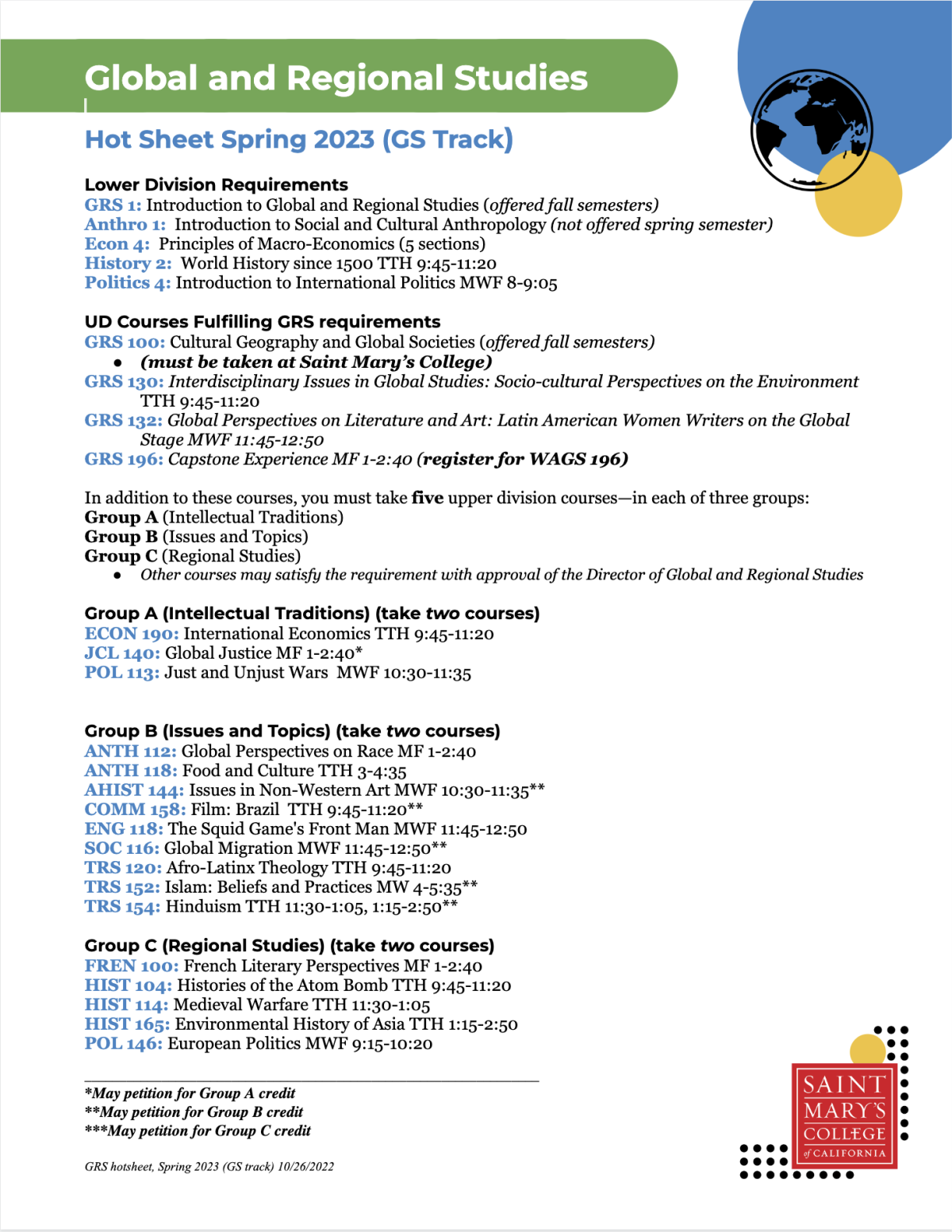 list of courses to follow the GRS global track