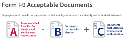 Form I-9 Acceptable Docs