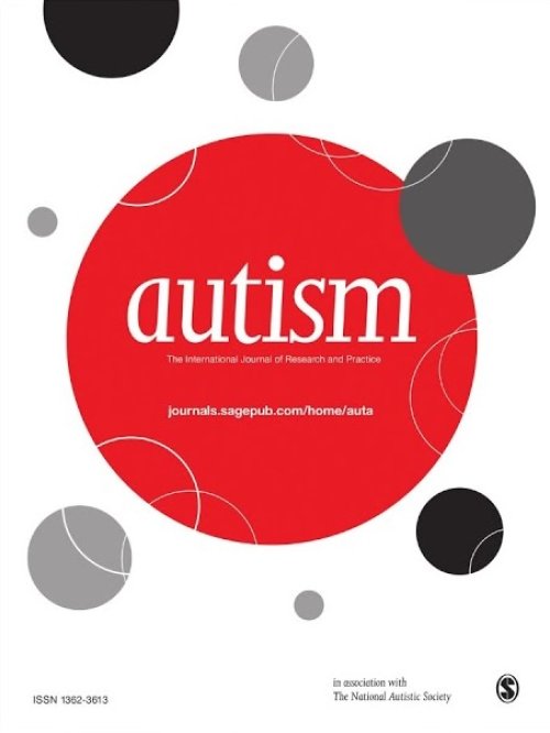 Cover of journal Autism
