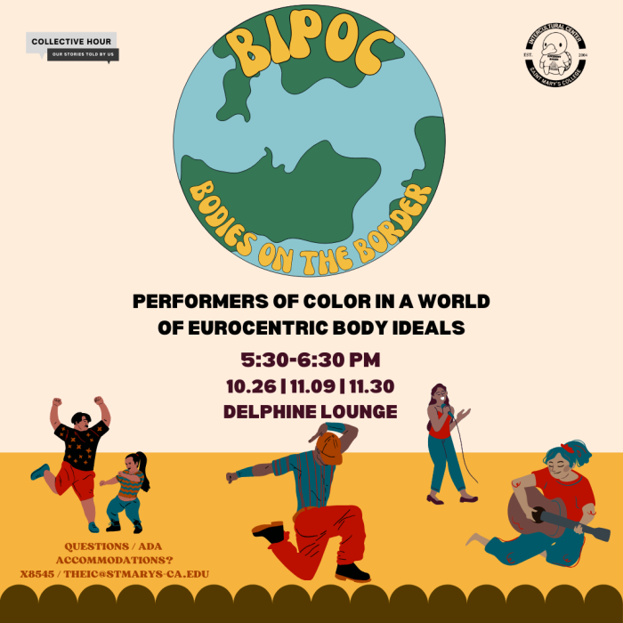 BIPOC Bodies on the Border: Performers of Color in a World of Eurocentric Body Ideals