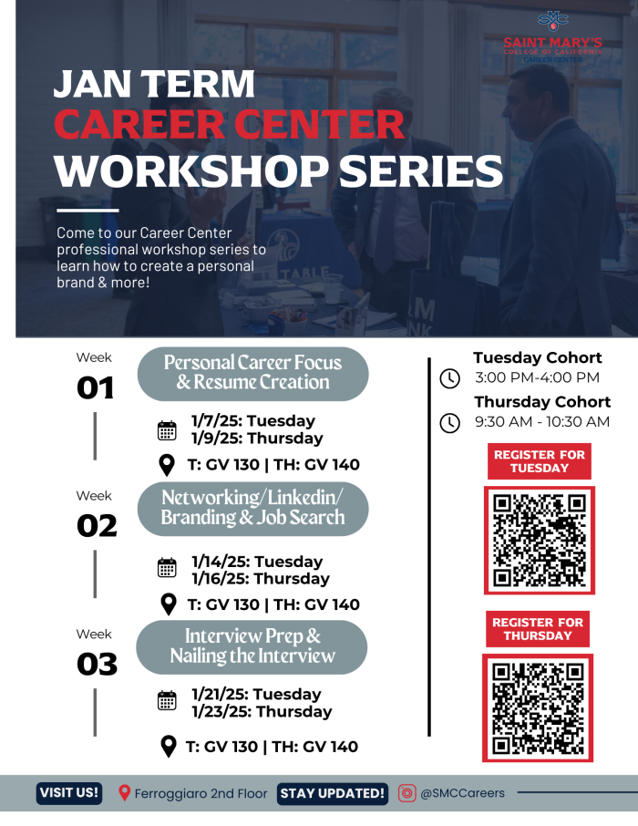 Jan Term Career Center Workshop Flyer