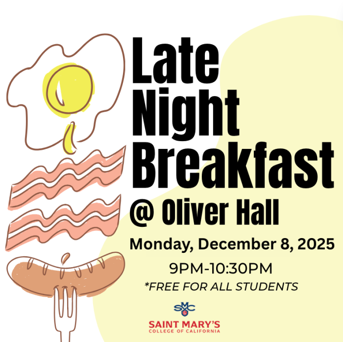 Late Night Breakfast flyer showing a fried egg, bacon, and sausage. Text details event at Oliver Hall, December 8, 2025, 9-10:30 PM, free for students. Saint Mary's College logo.