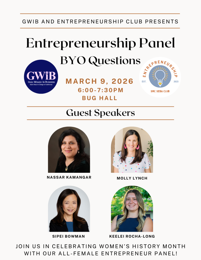 Entrepreneurship Panel 