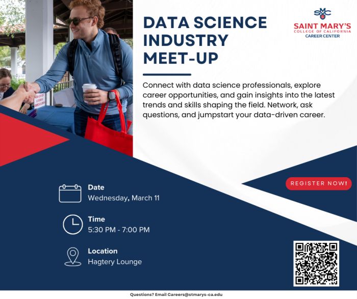 Data Science Industry Meet Up