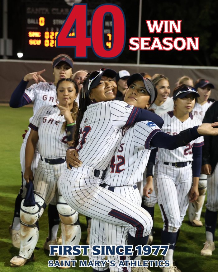 Saint Mary's softball players celebrate, and along with image is text: 40 Win Season / First Since 1977