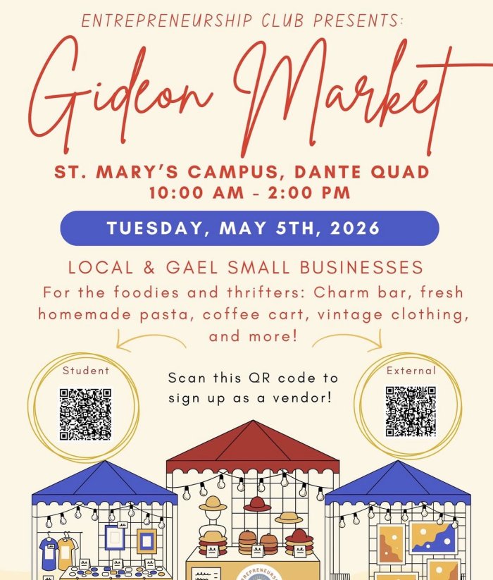 SMC Gideon Market
