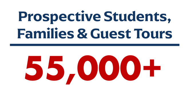 tours at the rec center