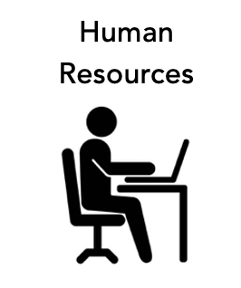 Human Resources Report Form