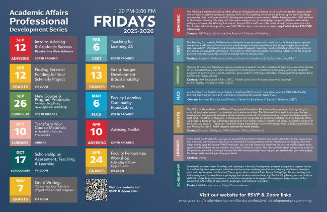 Professional Development Sessions