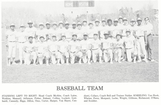 1977 Saint Mary's Baseball Team group photo with names listed below