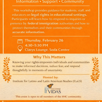 know your rights poster