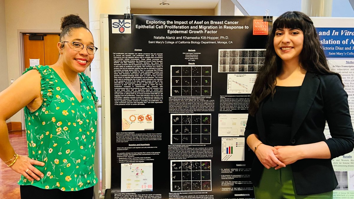 Professor Kitt Hopper and SRP Student Natalie Alaniz standing in front of research poster